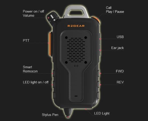 Начинающий бренд R2GEAR представил многофункциональное устройство MK3 для любителей походов